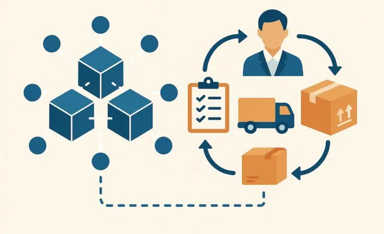 Blockchain Teknolojisi ile Şeffaf Tedarik Zincirleri