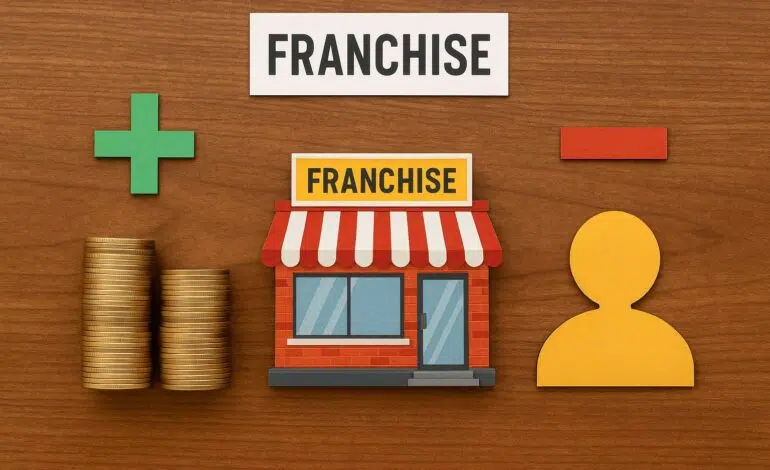 Franchise Almak: Avantajları ve Dezavantajları